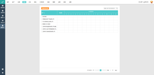 会计记账软件与软件外包服务 数字化转型的双引擎