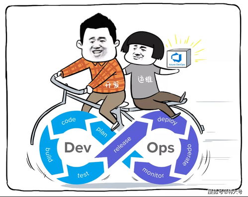 微软 以专业软件外包服务，助力企业扬帆出海