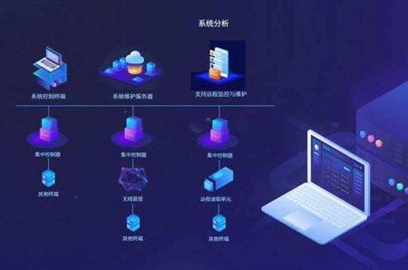 个人、团队与公司软件外包开发效果比较